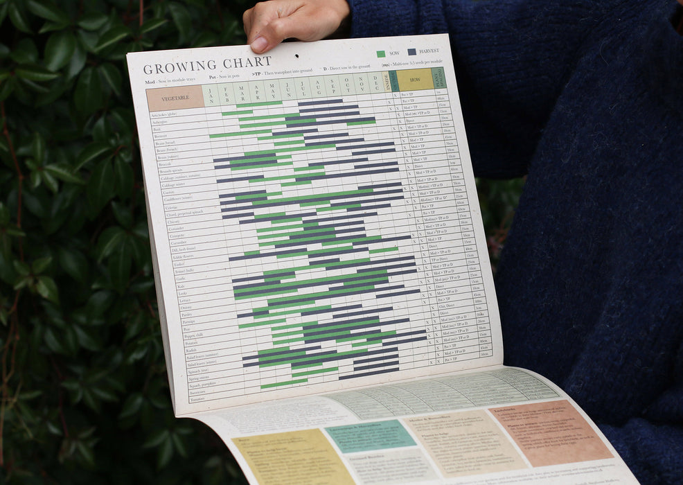 2027 Growing Through The Seasons Calendar