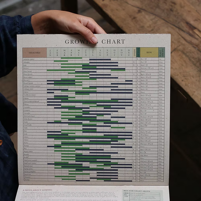 2026 Growing Through The Seasons Calendar